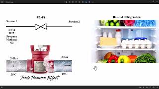 ASPEN HYSYS the JouleThomson process simulation and refrigeration basics [upl. by Ines724]