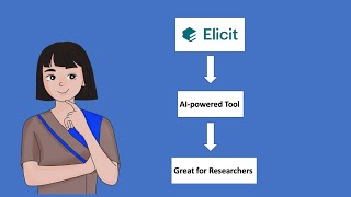 Tips for Using Elicit in Your Lit Review literaturereview academicwriting research aitools [upl. by Guzel]