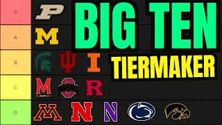 Way too early Big Ten Tiers  College Basketball 202425 [upl. by Nednyl]