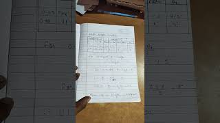 To determine the specific rotation of sugar solution using Polarimeter physics physicspractical [upl. by Lasyrc]