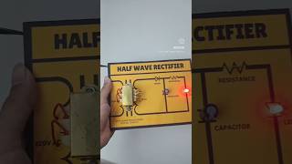 Half wave rectifier [upl. by Marcoux]