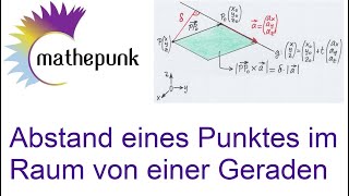 Abstand eines Punkts von einer Geraden im Raum [upl. by Mimajneb]