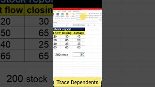 Trace Precedent and Trace Dependents in Excel excel  exceltips shorts [upl. by Aihsema]