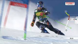 Alice Robinson 🇳🇿  Solden giant slalom Oct 28 2023 1st run [upl. by Moselle]