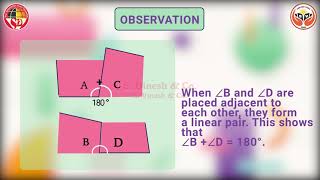 Cyclic Quadrilateral Part1  Lab Activity  Mathematics class 9th [upl. by Kramlich]