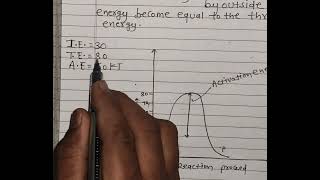 activation energy threshold energy [upl. by Tnecillim]