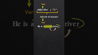 quot adjectivequot or quot adverb of mannerquot أيهما أستعمل [upl. by Sisile]