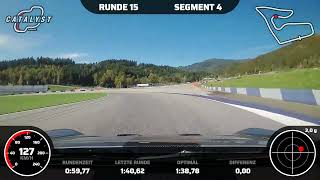 Porsche 992 GT3 RS  Sascha Halek  RedBull Ring  071024 [upl. by Faxon703]