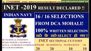 INET WRITTEN RESULTS DECLARED  16 OUT 16 QUALIFIED FROM DCA [upl. by Mandel]