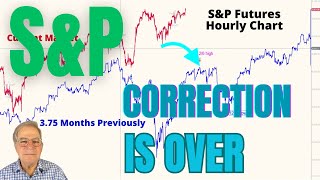 SampP Correction is Over Rising Prices Is Likely [upl. by Dilan923]