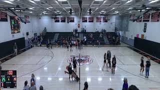 Middlebury High School vs Randolph Union Womens Varsity Volleyball [upl. by Ydaf]