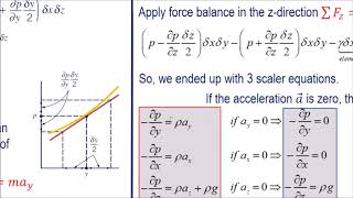 01 Motivation to study Rigid Body Motion [upl. by Slin]