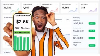 Easiest way to make money with dropshipping from scratch 2024 Make money online [upl. by Schwejda]