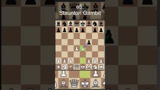 CHESS TRAPS Dutch Defense Staunton Gambit [upl. by Blim]