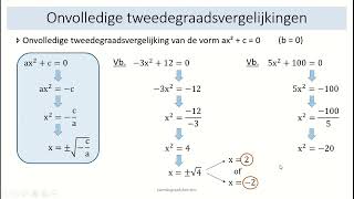 tweedegraadsfuncties  9 onvolledige tweedegraadsvergelijkingen van de vorm ax²c0 [upl. by Anivlem247]