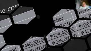 Process Costing Weighted Ave Method [upl. by Imehon]