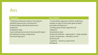 Idiographic and nomothetic approaches flipped learning [upl. by Teik]