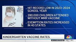 Vaccine fatigue blamed by experts for rise in whooping cough [upl. by Kei37]