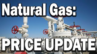 NATGAS Natural Gas Futures Forecast amp Seasonality  BOIL amp Natgas Analysis 10042024 Update [upl. by Rothberg408]