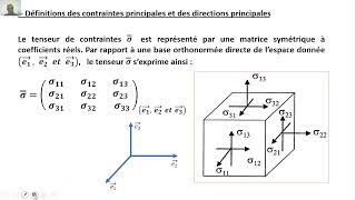 CONTRAINTES PRINCIPALES  Cours et exemples dapplication [upl. by Nortna]