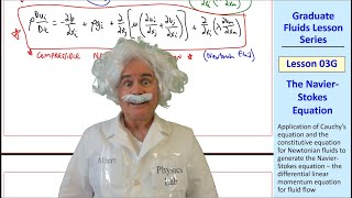 Graduate Fluids Lesson 03G The NavierStokes Equation [upl. by Neumann]