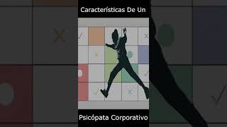 Características De Un Psicópata Corporativo [upl. by Halac]