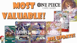 Most Valuable Cards from OP08 Two Legends BIG Update Prices Crashing One Piece TCG News [upl. by Burman]