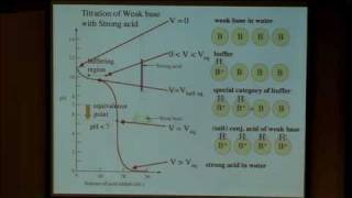 24 Balancing oxidationreduction equations [upl. by Helse]