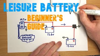 Installing a Leisure Battery With Split Charging  A Beginners Guide Read Updated Description [upl. by Nirred]