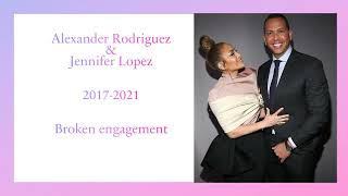 Part 5 of 9  A Rod  Jennifer Lopez and her search for Happily Ever After [upl. by Zsazsa465]