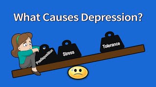 How Did I End Up So Depressed Learn What Causes Depression [upl. by Anilatac293]