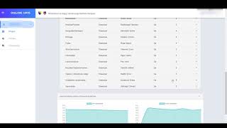 Online upis  Pregled podataka [upl. by Beebe]