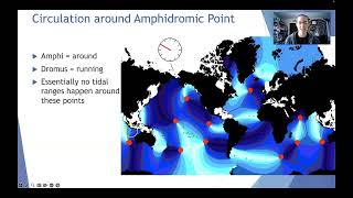 Amphidromic Points amp Tides [upl. by Awra]