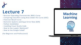 quotMachine Learning  Lec 7  Model Evaluation amp Setupsquot [upl. by Erdnaxela]