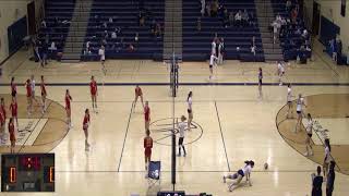 Council Rock South vs Haverford Township High School Girls Junior Varsity Volleyball [upl. by Eulau]