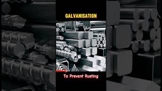 GALVANISATION galvanisationgalvanization  WHAT IS GALVANISATION shorts viraltrending [upl. by Thirzia399]