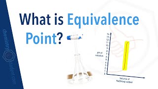 What is Equivalence Point acidbase titrations [upl. by Gustafson]