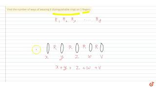 Find the number of ways of wearing 8 distinguishable rings on 5 fingers [upl. by Brandtr]