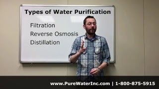 Distillers vs Reverse Osmosis vs Pitcher Filters [upl. by Alket]