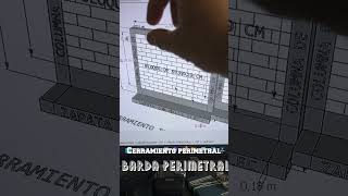 5 concesjos sobre bardas perimetrales cerramientos seguros bien construidos [upl. by Arron]