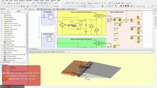 Aircraft actuator modeling under SimulationX [upl. by Marillin]