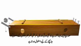 sonometer in urdu explained BY ISHTIAQ AHMAD [upl. by Lebasile126]