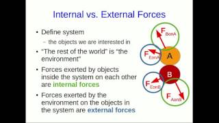 CBU PHYS 1101 Impulse and momentum lecture 3 [upl. by Romilda]