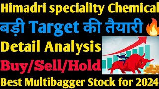 himadri speciality chemical limited hscl current news hscl share latest news himadri share news [upl. by Ahsets]