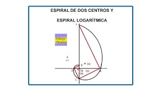 Espiral de dos centros y espiral logarítmica [upl. by Hetty]