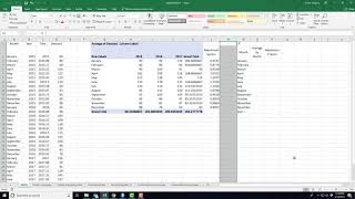 The Simple Averaging Method [upl. by Buckden]