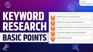 Keyword Research Strategy How to Do Keyword Research Tips Tools amp Examples [upl. by Pappas]