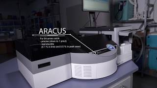 ARACUS  Amino Acid Analyzer [upl. by Grinnell]