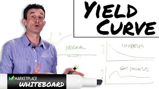 The yield curve  Marketplace Whiteboard [upl. by Hunley]