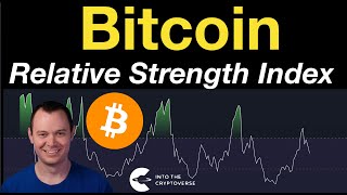 Bitcoin Relative Strength Index [upl. by Broddie]